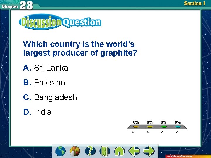 Which country is the world’s largest producer of graphite? A. Sri Lanka B. Pakistan