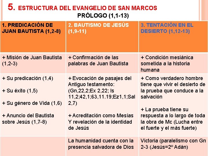 5. ESTRUCTURA DEL EVANGELIO DE SAN MARCOS PRÓLOGO (1, 1 -13) 1. PREDICACIÓN DE
