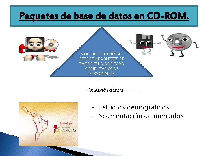 Paquetes de base de datos en CD-ROM. MUCHAS COMPAÑIAS OFRECEN PAQUETES DE DATOS EN