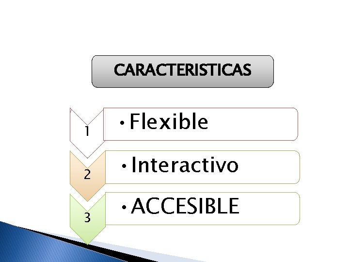 CARACTERISTICAS 1 • Flexible 2 • Interactivo 3 • ACCESIBLE 