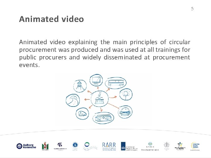 5 Animated video explaining the main principles of circular procurement was produced and was