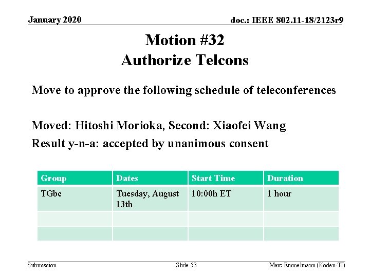 January 2020 doc. : IEEE 802. 11 -18/2123 r 9 Motion #32 Authorize Telcons