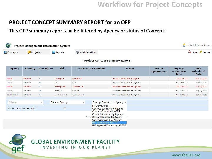 Workflow for Project Concepts PROJECT CONCEPT SUMMARY REPORT for an OFP This OFP summary