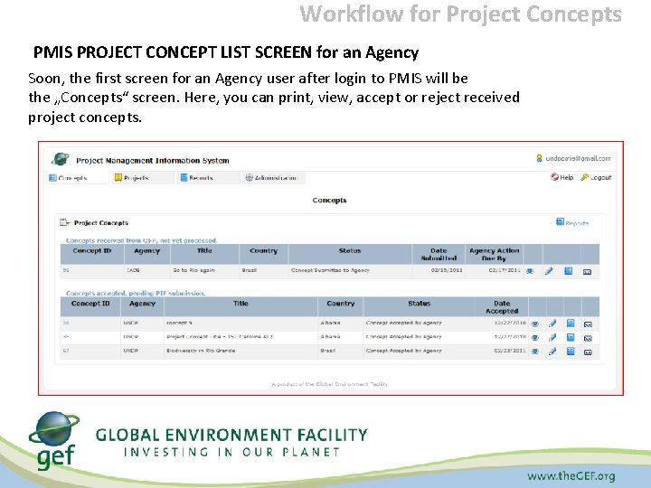 Workflow for Project Concepts PMIS PROJECT CONCEPT LIST SCREEN for an Agency Soon, the