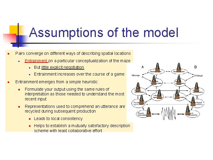 Assumptions of the model n Pairs converge on different ways of describing spatial locations