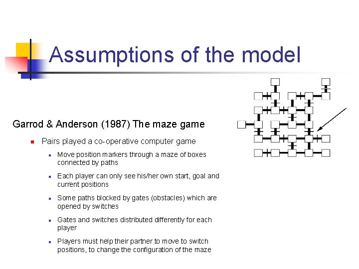 Assumptions of the model Garrod & Anderson (1987) The maze game n Pairs played