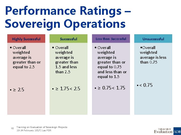 Performance Ratings – Sovereign Operations Highly Successful • Overall weighted average is greater than
