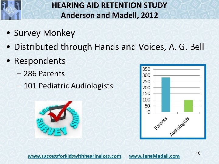 HEARING AID RETENTION STUDY Anderson and Madell, 2012 • Survey Monkey • Distributed through HEARING AID RETENTION STUDY Anderson and Madell, 2012 • Survey Monkey • Distributed through