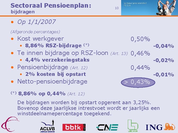 Sectoraal Pensioenplan: bijdragen 10 • Op 1/1/2007 (Afgeronde percentages) • Kost werkgever • 8,