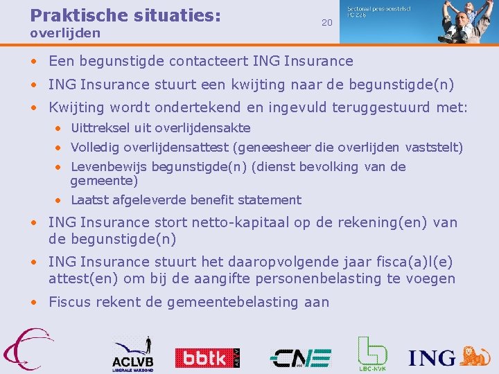 Praktische situaties: overlijden 20 • Een begunstigde contacteert ING Insurance • ING Insurance stuurt