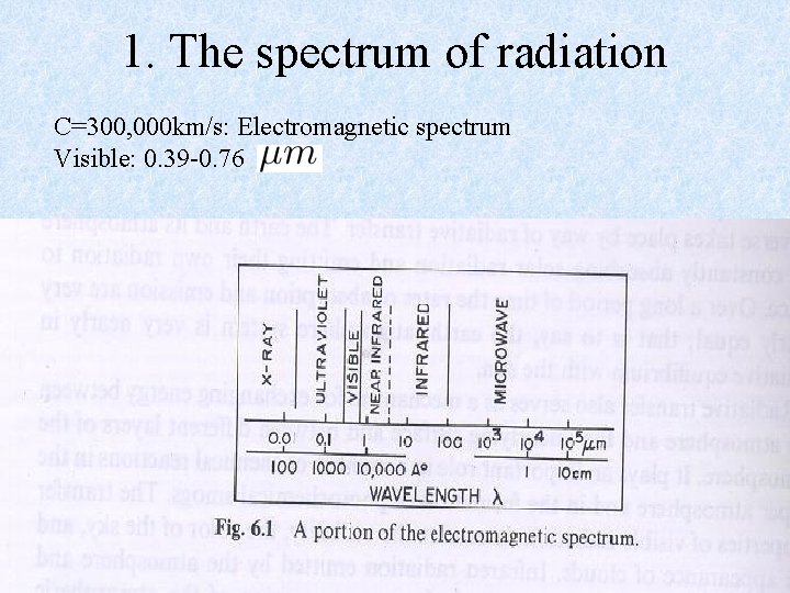 1. The spectrum of radiation C=300, 000 km/s: Electromagnetic spectrum Visible: 0. 39 -0.