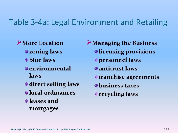 Table 3 -4 a: Legal Environment and Retailing ØStore Location ØManaging the Business ¯