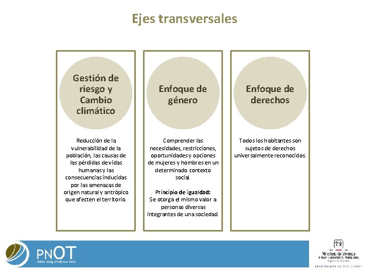 Ejes transversales Gestión de riesgo y Cambio climático Reducción de la vulnerabilidad de la Ejes transversales Gestión de riesgo y Cambio climático Reducción de la vulnerabilidad de la