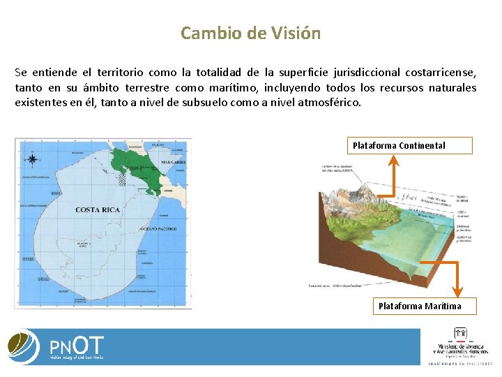 Cambio de Visión Se entiende el territorio como la totalidad de la superficie jurisdiccional Cambio de Visión Se entiende el territorio como la totalidad de la superficie jurisdiccional
