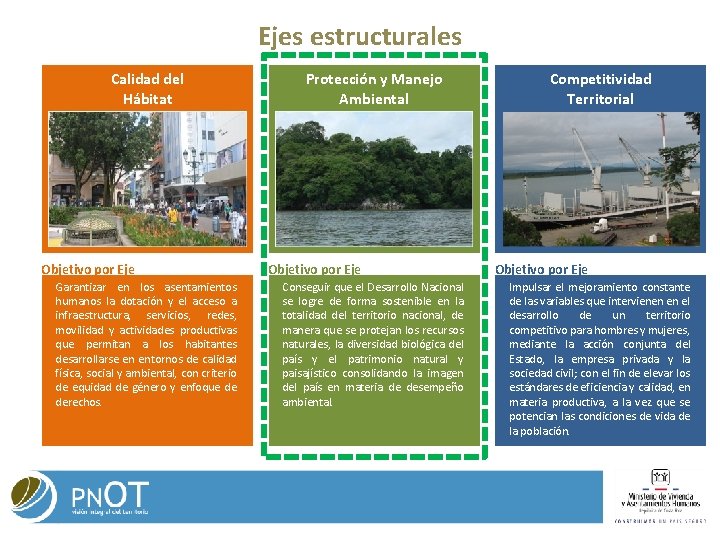 Ejes estructurales Calidad del Hábitat Objetivo por Eje Garantizar en los asentamientos humanos la Ejes estructurales Calidad del Hábitat Objetivo por Eje Garantizar en los asentamientos humanos la