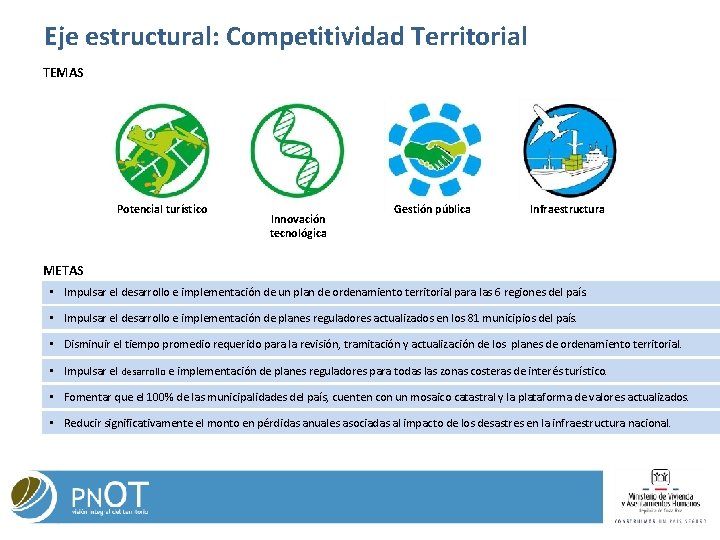 Eje estructural: Competitividad Territorial TEMAS Potencial turístico Innovación tecnológica Gestión pública Infraestructura METAS • Eje estructural: Competitividad Territorial TEMAS Potencial turístico Innovación tecnológica Gestión pública Infraestructura METAS •