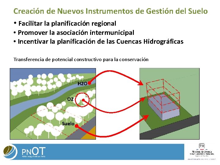 Creación de Nuevos Instrumentos de Gestión del Suelo • Facilitar la planificación regional • Creación de Nuevos Instrumentos de Gestión del Suelo • Facilitar la planificación regional •