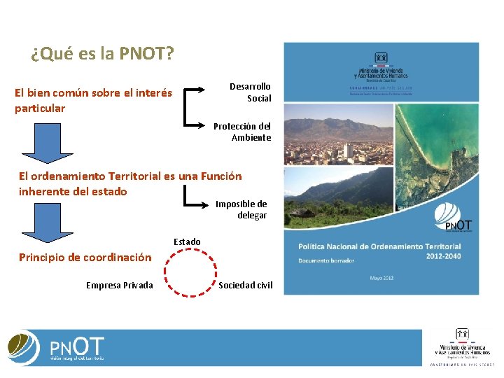 ¿Qué es la PNOT? Desarrollo Social El bien común sobre el interés particular Protección ¿Qué es la PNOT? Desarrollo Social El bien común sobre el interés particular Protección