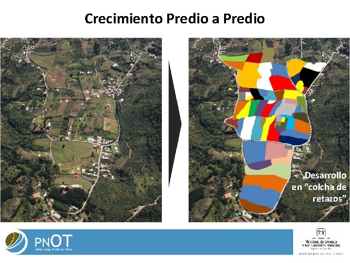 Crecimiento Predio a Predio Desarrollo en “colcha de retazos” Crecimiento Predio a Predio Desarrollo en “colcha de retazos”