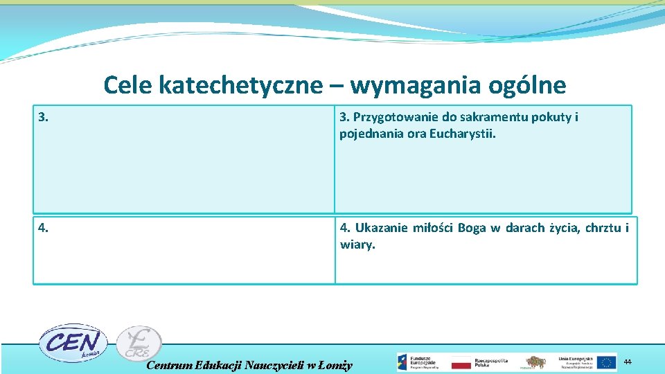 Cele katechetyczne – wymagania ogólne 3. Przygotowanie do sakramentu pokuty i pojednania ora Eucharystii.