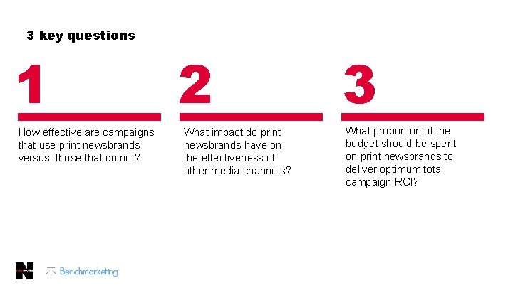 3 key questions 1 How effective are campaigns that use print newsbrands versus those