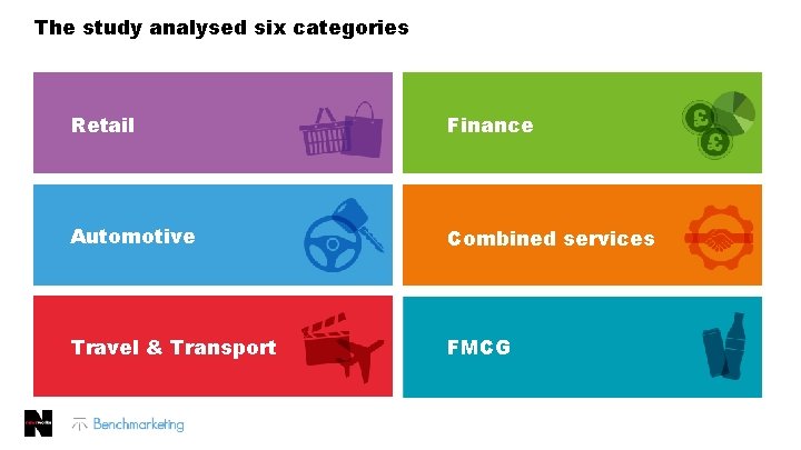 The study analysed six categories Retail Finance Automotive Combined services Travel & Transport FMCG