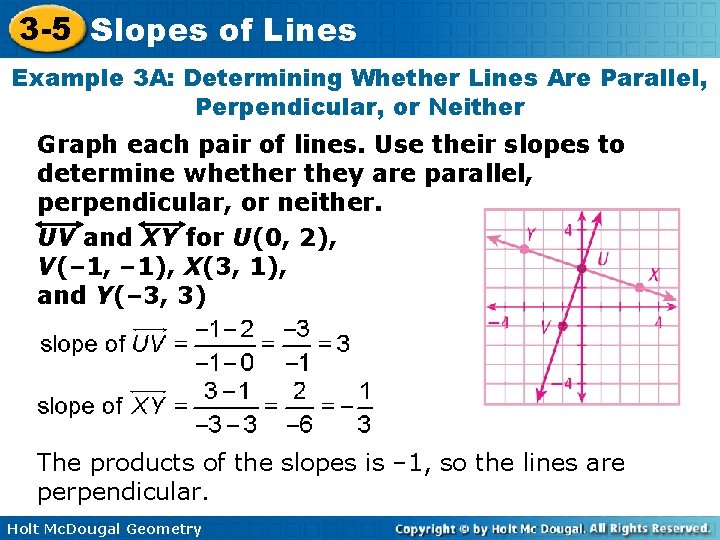 3 -5 Slopes of Lines Example 3 A: Determining Whether Lines Are Parallel, Perpendicular,