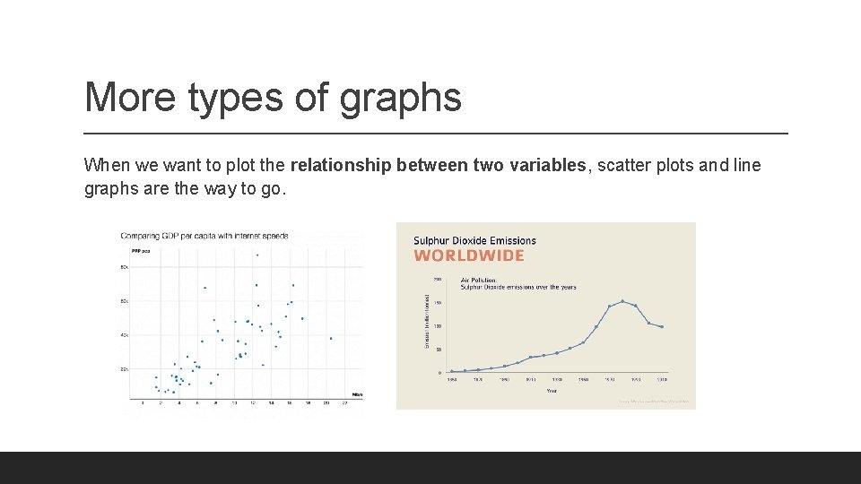 More types of graphs When we want to plot the relationship between two variables,