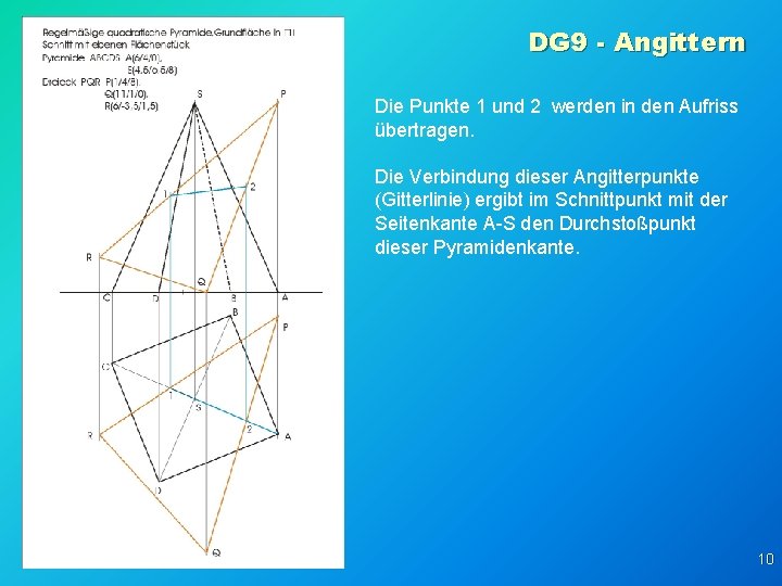 DG 9 - Angittern Die Punkte 1 und 2 werden in den Aufriss übertragen.