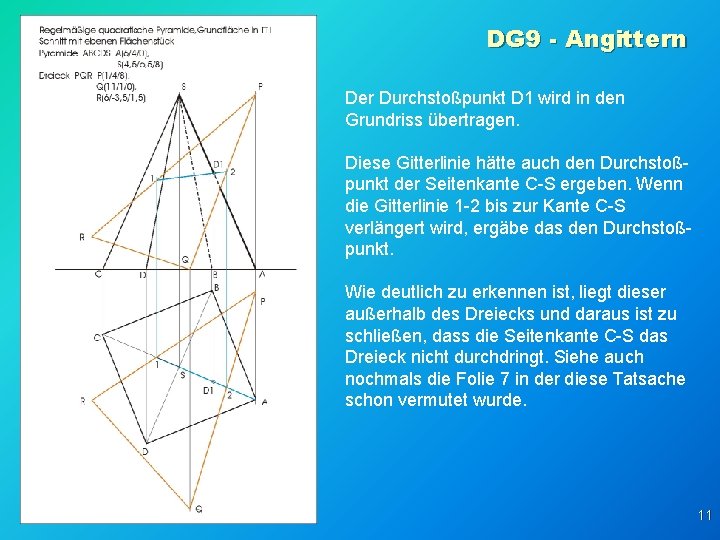 DG 9 - Angittern Der Durchstoßpunkt D 1 wird in den Grundriss übertragen. Diese