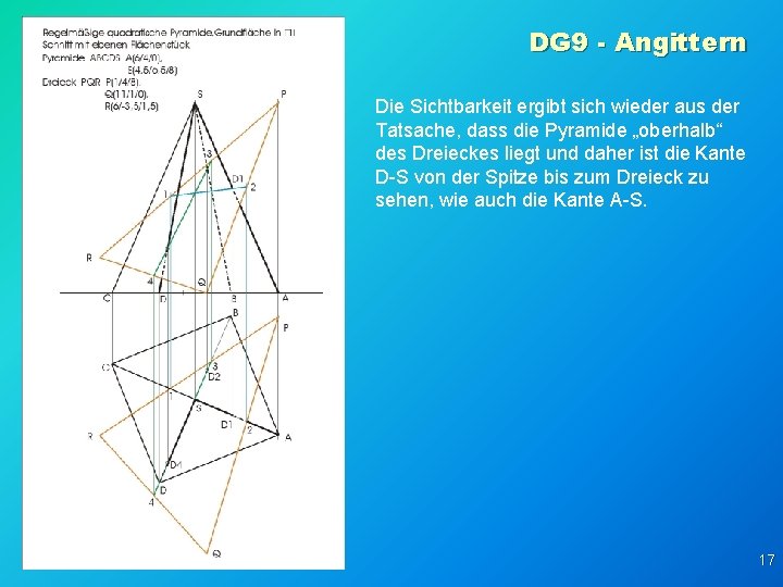 DG 9 - Angittern Die Sichtbarkeit ergibt sich wieder aus der Tatsache, dass die