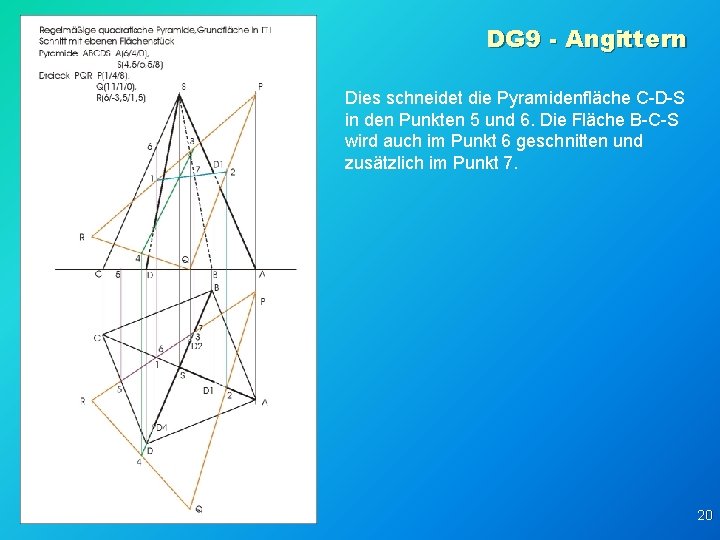 DG 9 - Angittern Dies schneidet die Pyramidenfläche C-D-S in den Punkten 5 und