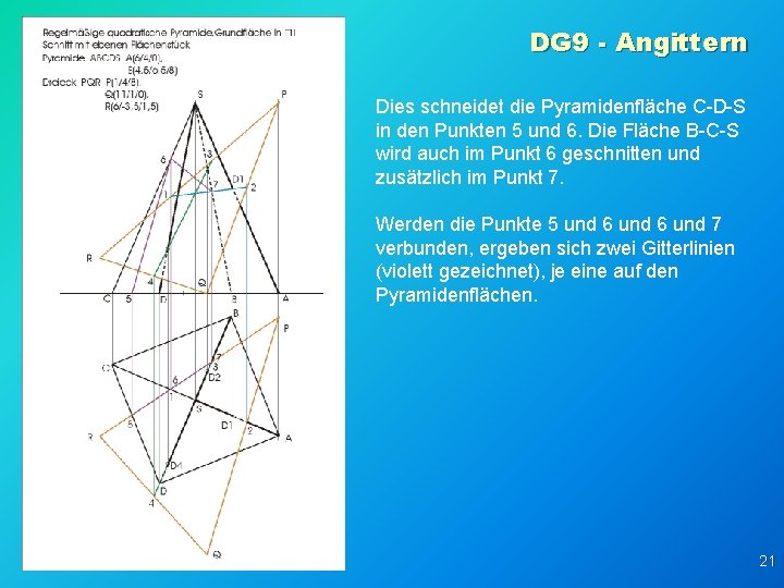 DG 9 - Angittern Dies schneidet die Pyramidenfläche C-D-S in den Punkten 5 und