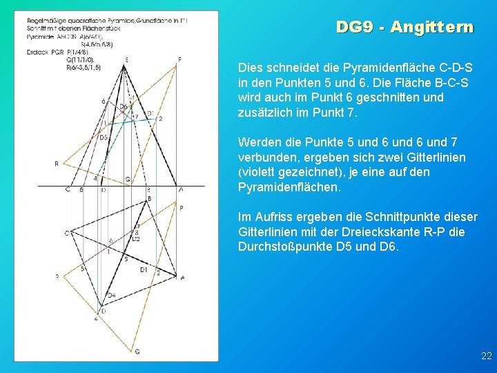 DG 9 - Angittern Dies schneidet die Pyramidenfläche C-D-S in den Punkten 5 und