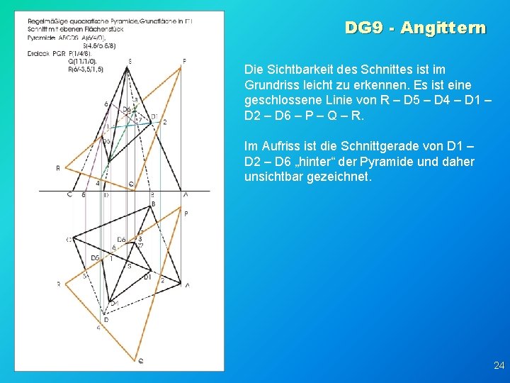 DG 9 - Angittern Die Sichtbarkeit des Schnittes ist im Grundriss leicht zu erkennen.