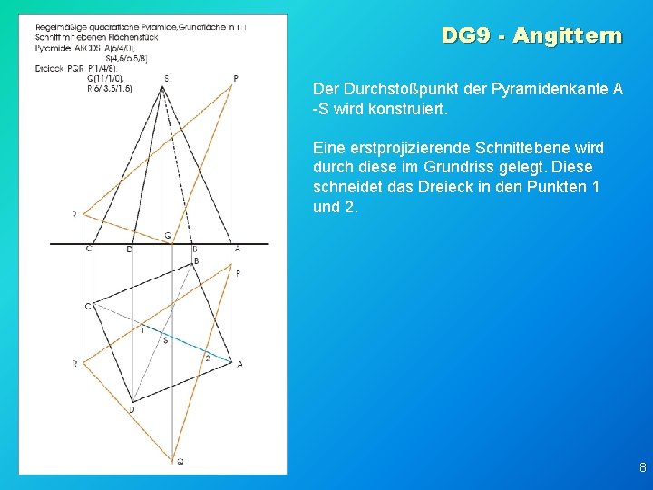 DG 9 - Angittern Der Durchstoßpunkt der Pyramidenkante A -S wird konstruiert. Eine erstprojizierende