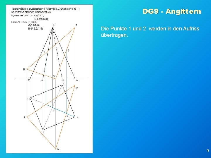 DG 9 - Angittern Die Punkte 1 und 2 werden in den Aufriss übertragen.