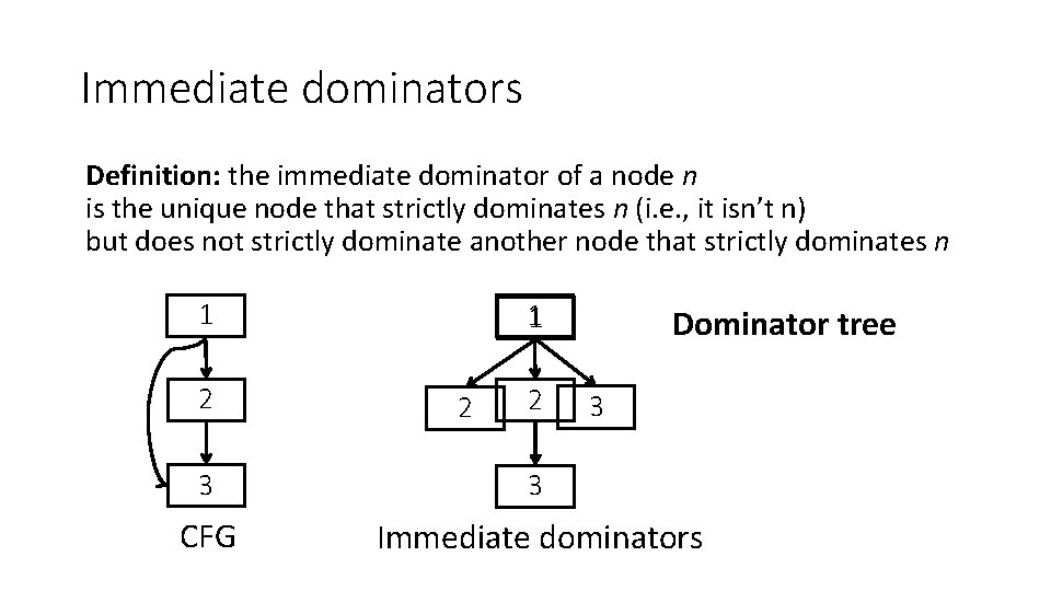 Immediate dominators Definition: the immediate dominator of a node n is the unique node