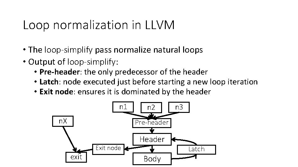 Loop normalization in LLVM • The loop-simplify pass normalize natural loops • Output of