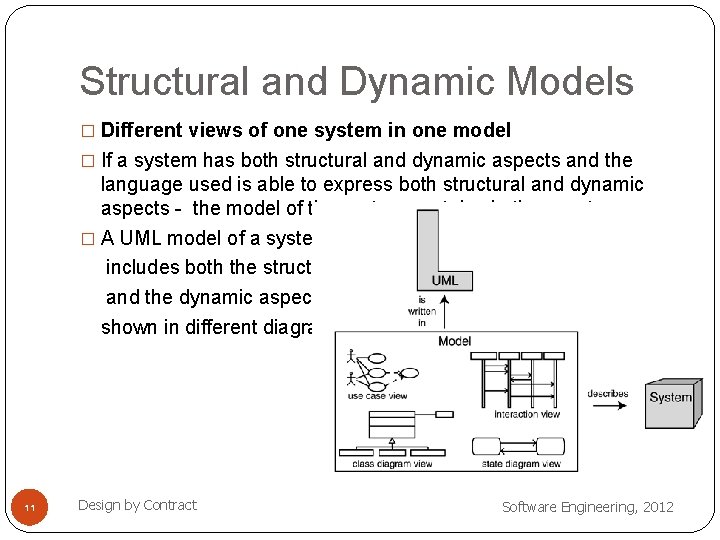 Structural and Dynamic Models � Different views of one system in one model �