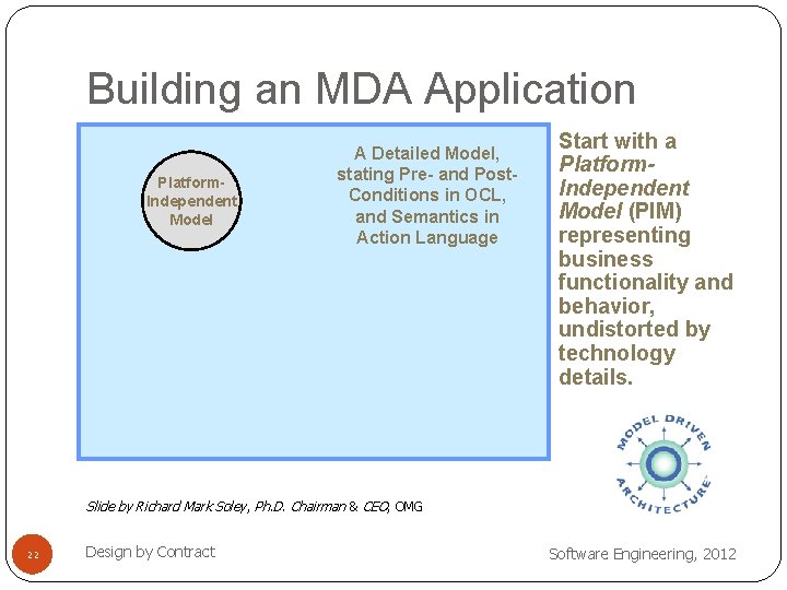 Building an MDA Application Platform. Independent Model A Detailed Model, stating Pre- and Post.