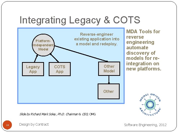 Integrating Legacy & COTS Reverse-engineer existing application into a model and redeploy. Platform. Independent