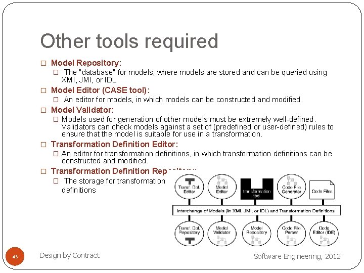 Other tools required � Model Repository: � The "database" for models, where models are