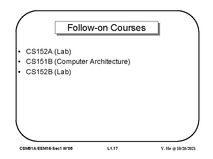 Follow-on Courses • CS 152 A (Lab) • CS 151 B (Computer Architecture) •
