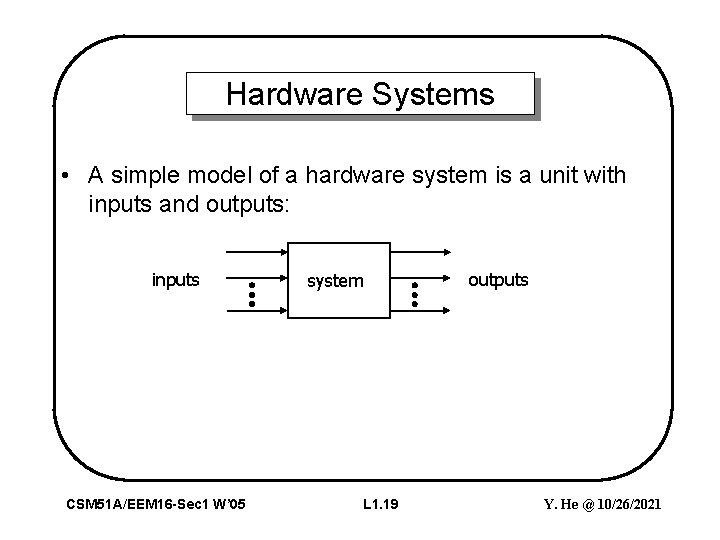 Hardware Systems • A simple model of a hardware system is a unit with