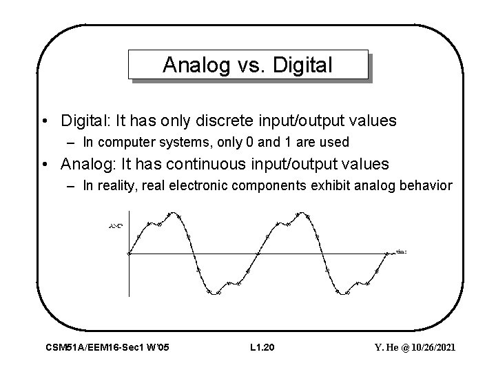 Analog vs. Digital • Digital: It has only discrete input/output values – In computer