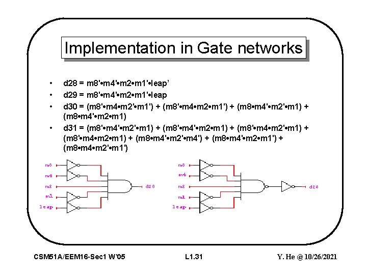Implementation in Gate networks • • d 28 = m 8' • m 4'