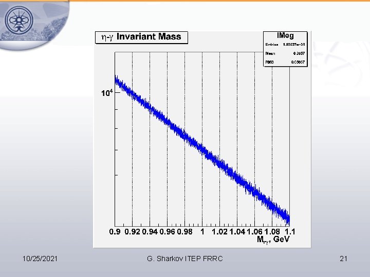 10/25/2021 G. Sharkov ITEP FRRC 21 