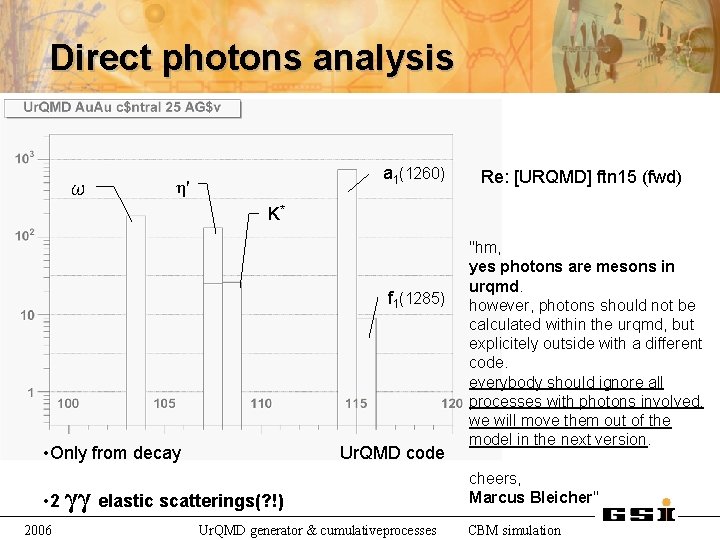 Direct photons analysis ω a 1(1260) η' Re: [URQMD] ftn 15 (fwd) K* f