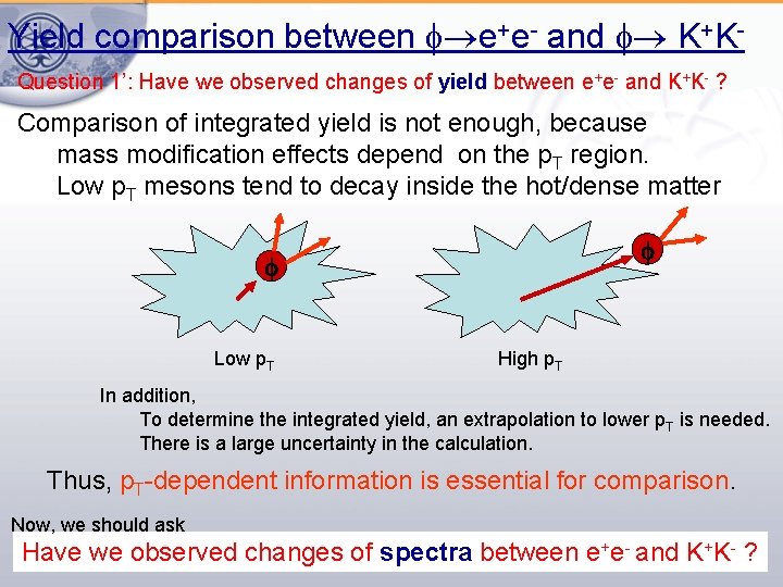 Yield comparison between e+e- and K+KQuestion 1’: Have we observed changes of yield between